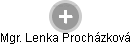 Lenka Procházková - Vizualizace  propojení osoby a firem v obchodním rejstříku