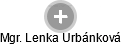 Lenka Urbánková - Vizualizace  propojení osoby a firem v obchodním rejstříku
