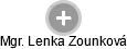 Lenka Zounková - Vizualizace  propojení osoby a firem v obchodním rejstříku