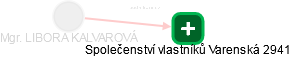 LIBORA KALVAROVÁ - Vizualizace  propojení osoby a firem v obchodním rejstříku