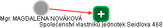  Nováková M. - Vizualizace  propojení osoby a firem v obchodním rejstříku