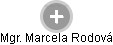  Marcela R. - Vizualizace  propojení osoby a firem v obchodním rejstříku