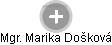 Marika Došková - Vizualizace  propojení osoby a firem v obchodním rejstříku