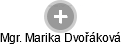  Marika D. - Vizualizace  propojení osoby a firem v obchodním rejstříku