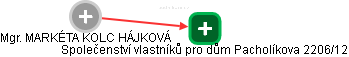  Hájková M. - Vizualizace  propojení osoby a firem v obchodním rejstříku
