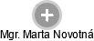  Marta N. - Vizualizace  propojení osoby a firem v obchodním rejstříku