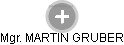 MARTIN GRUBER - Vizualizace  propojení osoby a firem v obchodním rejstříku