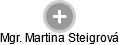 Martina Steigrová - Vizualizace  propojení osoby a firem v obchodním rejstříku