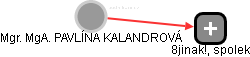  Kalandrová P. - Vizualizace  propojení osoby a firem v obchodním rejstříku