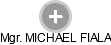 MICHAEL FIALA - Vizualizace  propojení osoby a firem v obchodním rejstříku