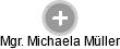  Michaela M. - Vizualizace  propojení osoby a firem v obchodním rejstříku