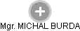 MICHAL BURDA - Vizualizace  propojení osoby a firem v obchodním rejstříku