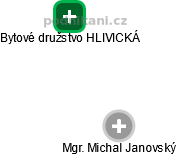  Michal J. - Vizualizace  propojení osoby a firem v obchodním rejstříku