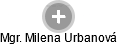 Milena Urbanová - Vizualizace  propojení osoby a firem v obchodním rejstříku