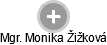  Monika Ž. - Vizualizace  propojení osoby a firem v obchodním rejstříku
