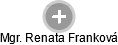 Renata Franková - Vizualizace  propojení osoby a firem v obchodním rejstříku