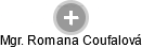 Romana Coufalová - Vizualizace  propojení osoby a firem v obchodním rejstříku
