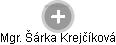  Šárka K. - Vizualizace  propojení osoby a firem v obchodním rejstříku