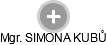 SIMONA KUBŮ - Vizualizace  propojení osoby a firem v obchodním rejstříku