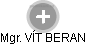 VÍT BERAN - Vizualizace  propojení osoby a firem v obchodním rejstříku