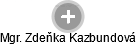 Zdeňka Kazbundová - Vizualizace  propojení osoby a firem v obchodním rejstříku