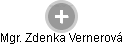 Zdenka Vernerová - Vizualizace  propojení osoby a firem v obchodním rejstříku