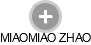 MIAOMIAO ZHAO - Vizualizace  propojení osoby a firem v obchodním rejstříku