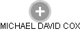MICHAEL DAVID COX - Vizualizace  propojení osoby a firem v obchodním rejstříku