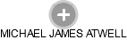 MICHAEL JAMES ATWELL - Vizualizace  propojení osoby a firem v obchodním rejstříku