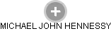 MICHAEL JOHN HENNESSY - Vizualizace  propojení osoby a firem v obchodním rejstříku