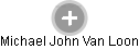 Michael John Van Loon - Vizualizace  propojení osoby a firem v obchodním rejstříku