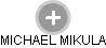 MICHAEL MIKULA - Vizualizace  propojení osoby a firem v obchodním rejstříku