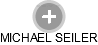 MICHAEL SEILER - Vizualizace  propojení osoby a firem v obchodním rejstříku