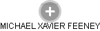 MICHAEL XAVIER FEENEY - Vizualizace  propojení osoby a firem v obchodním rejstříku