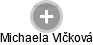  Michaela V. - Vizualizace  propojení osoby a firem v obchodním rejstříku