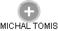 MICHAL TOMIS - Vizualizace  propojení osoby a firem v obchodním rejstříku