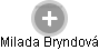 Milada Bryndová - Vizualizace  propojení osoby a firem v obchodním rejstříku