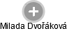 Milada Dvořáková - Vizualizace  propojení osoby a firem v obchodním rejstříku