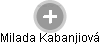 Milada Kabanjiová - Vizualizace  propojení osoby a firem v obchodním rejstříku