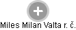Miles Milan Valta r. č. - Vizualizace  propojení osoby a firem v obchodním rejstříku