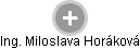Miloslava Horáková - Vizualizace  propojení osoby a firem v obchodním rejstříku