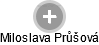 Miloslava Průšová - Vizualizace  propojení osoby a firem v obchodním rejstříku