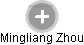  Mingliang Z. - Vizualizace  propojení osoby a firem v obchodním rejstříku