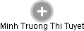 Minh Truong Thi Tuyet - Vizualizace  propojení osoby a firem v obchodním rejstříku