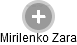 Mirilenko Zara - Vizualizace  propojení osoby a firem v obchodním rejstříku