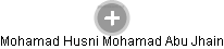 Mohamad Husni Mohamad Abu Jhain - Vizualizace  propojení osoby a firem v obchodním rejstříku