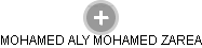 MOHAMED ALY MOHAMED ZAREA - Vizualizace  propojení osoby a firem v obchodním rejstříku