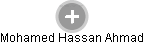 Mohamed Hassan Ahmad - Vizualizace  propojení osoby a firem v obchodním rejstříku