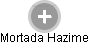 Mortada Hazime - Vizualizace  propojení osoby a firem v obchodním rejstříku