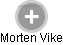 Morten Vike - Vizualizace  propojení osoby a firem v obchodním rejstříku